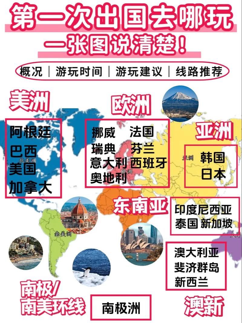 出国可以带多重的行李箱