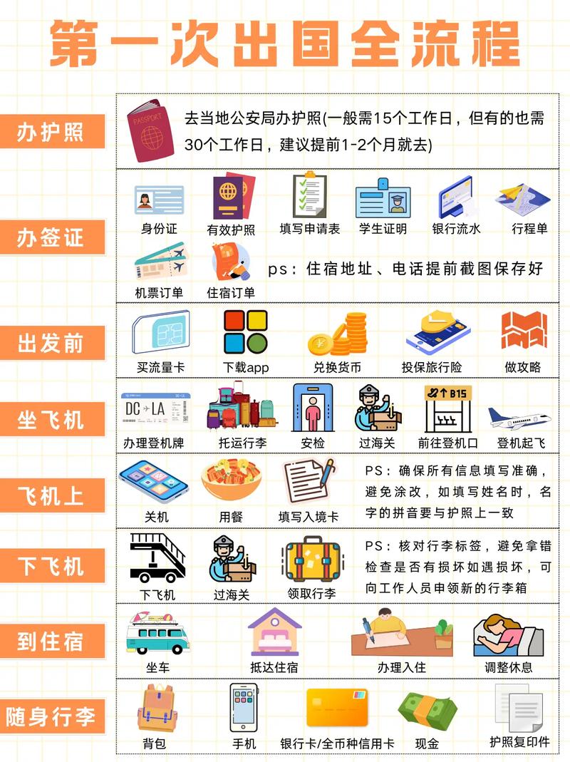 旅游保险指的是什么