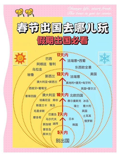 亚洲十大热门海岛排行榜 亚洲十大热门海岛推荐