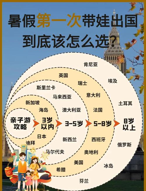 插画风景带文字-冬季出游季来了,这5种旅游海报模板可以给你设计灵感... 插画风景带文字-冬季出游季来了,这5种旅游海报模板可以给你设计灵感...