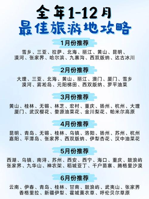 旅游路线规划ppt模板,旅游线路规划方案ppt 旅游路线规划ppt模板,旅游线路规划方案ppt