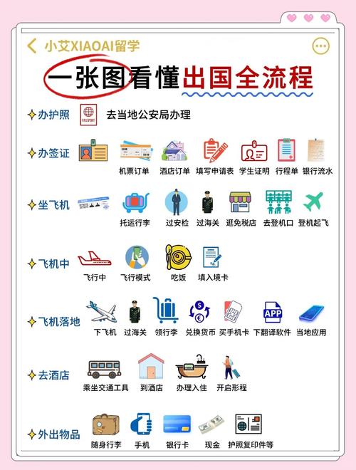 出国旅游团怎么找跟团,出境跟团旅游推荐 出国旅游团怎么找跟团,出境跟团旅游推荐