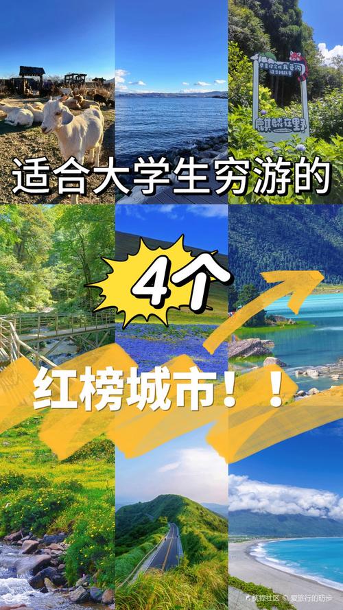 穷游是什么意思???